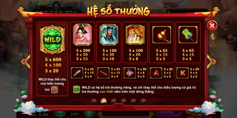 Chơi Nổ Hũ Táo Quân Vui88 Thế Nào Để Thắng Lớn Và Hốt Trọn Jackpot